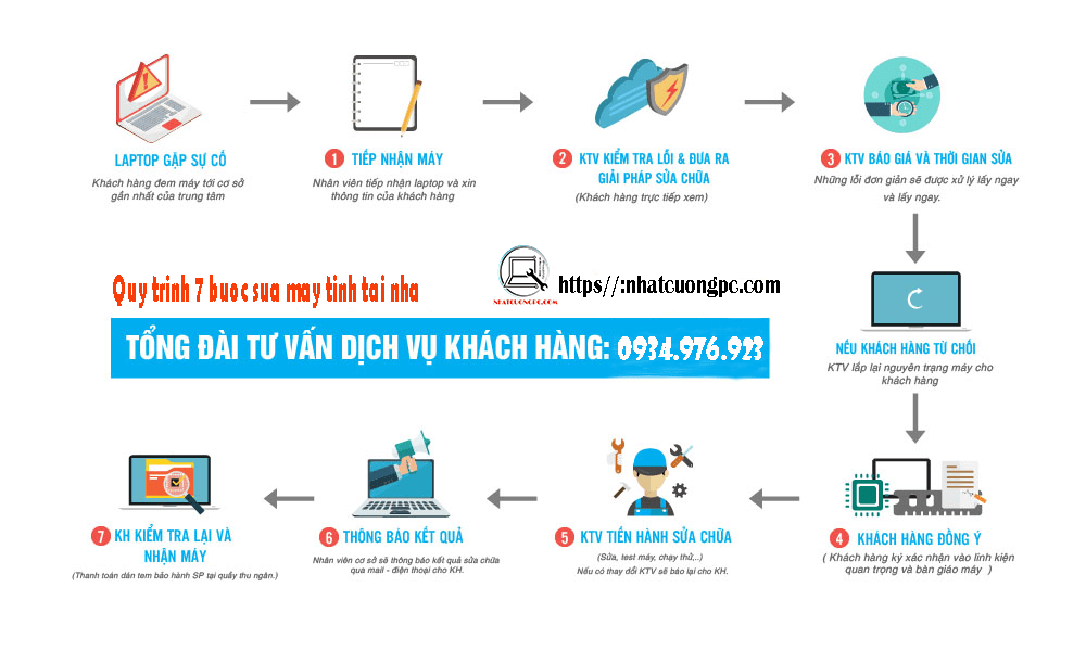 sửa máy tính giá rẻ